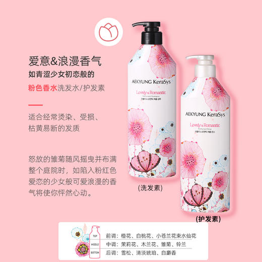 ￼ 韩国爱敬Kerasys花香护发素600ML 商品图0