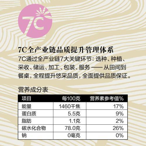 中粮悠采有机栽培秋田小町大米寿司米东北米粳米5kg 商品图2