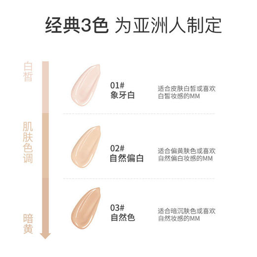 【买1送1】肌琳莎丝柔水漾粉底液-W仓 商品图1