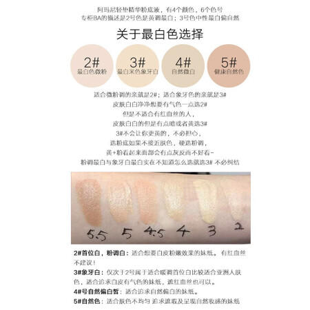 Armani/阿玛尼红盒气垫替换装 商品图2