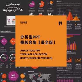 分析型PPT模板合集【超全版】VIP专属，免费领取！