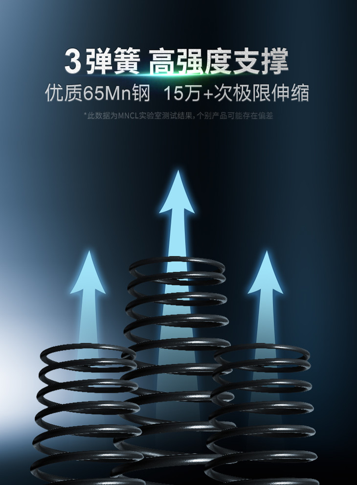 经典升级版米乔减压腰垫经典版plus大基数体重强力支撑