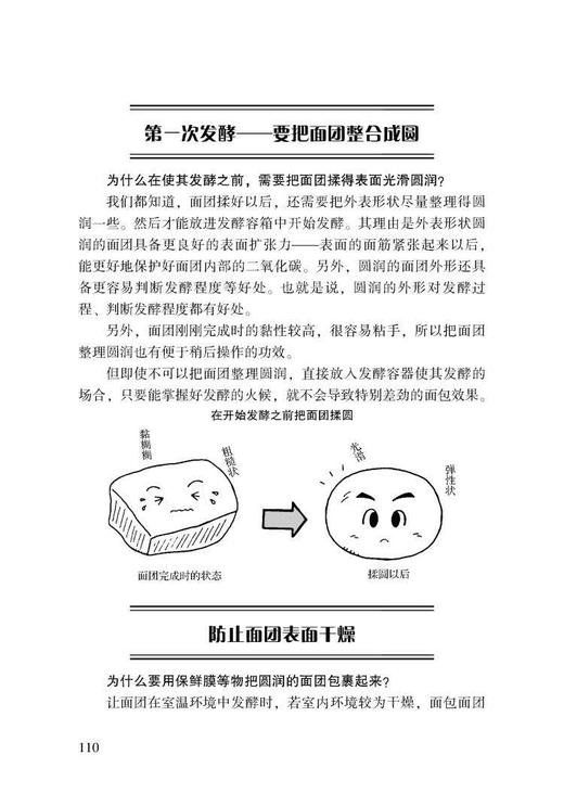 《你不懂面包》（日）吉野精一 著 商品图6