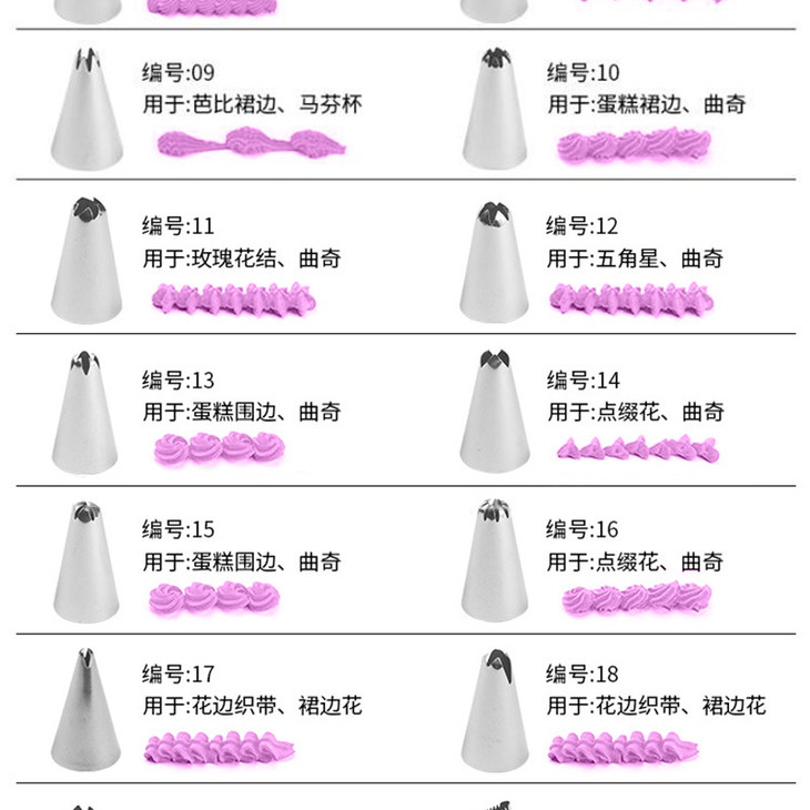 裱花嘴24件27件可选套装