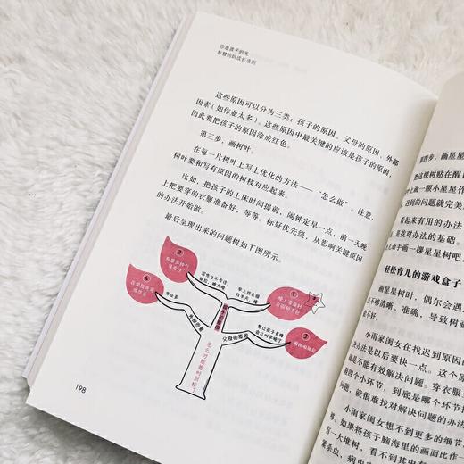 你是孩子的光 智慧妈妈成长法则 商品图2