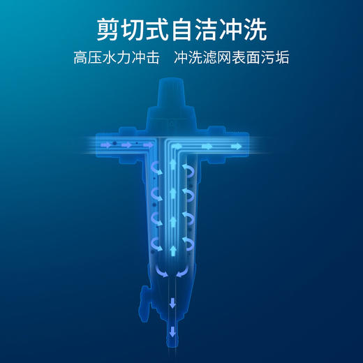 飞利浦(PHILIPS)家用中央净水机 40微米全屋净化自来水无铅前置过滤器AWP9812 商品图4