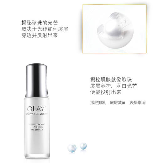 玉兰油olay水感亮白光塑精华液30ml光感小白瓶 烟酰胺 商品图2