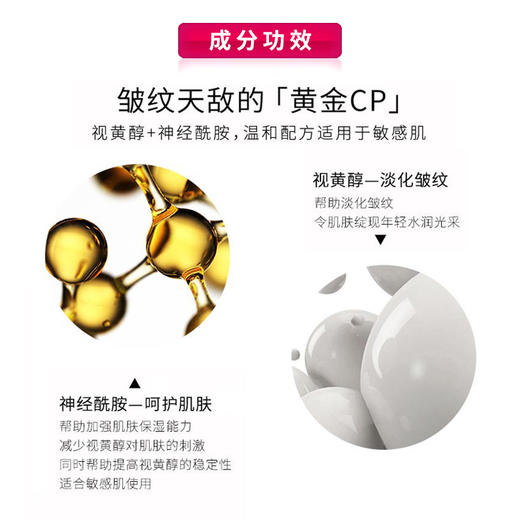 伊丽莎白雅顿粉胶面部精华胶囊 #宁波仓 商品图4