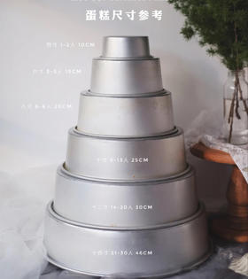 甜品饮品差价链接