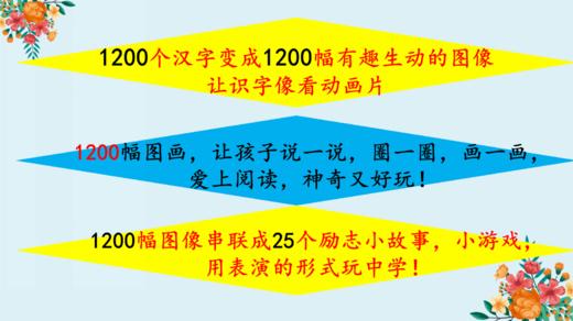 3 12岁孩子 小学10个常用汉字速记图形识字 25次线上授课 保证学会 亲子活动商城