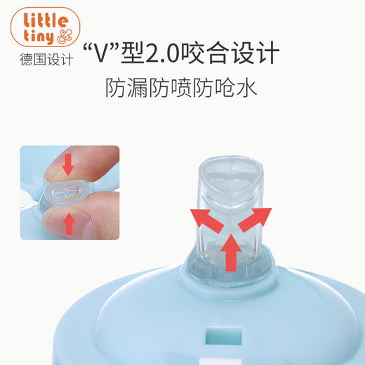 *little tiny小怪兽婴儿吸管杯 ppsu吸管学饮杯儿童水杯带吸管手柄 商品图1