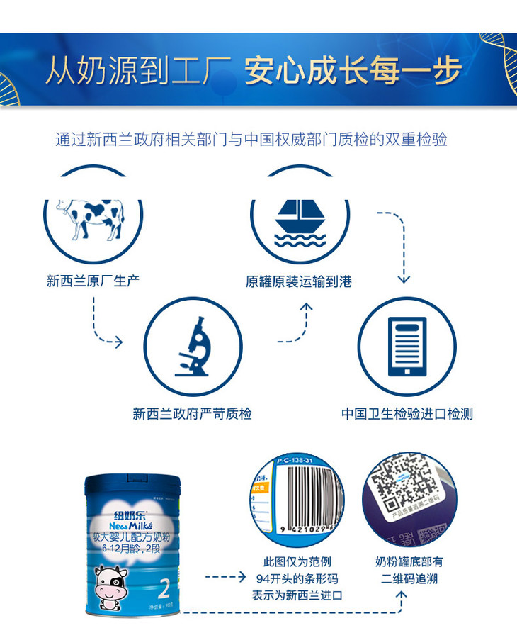 新西兰原装进口纽奶乐newmilk婴儿配方牛奶粉2段900g适合612个月
