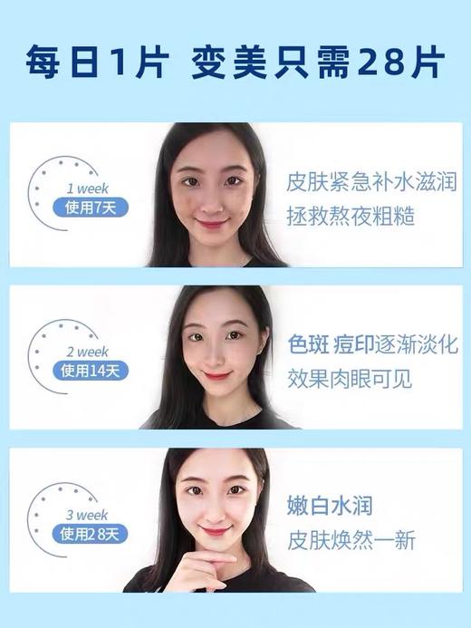 彩虹莱妃尔SOS急救补水面膜（30片） 商品图6