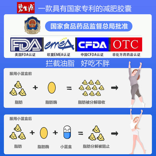 【镇店之宝】OTC认证排油减脂奥利司他小蓝盒体验1个月快速瘦身 商品图6