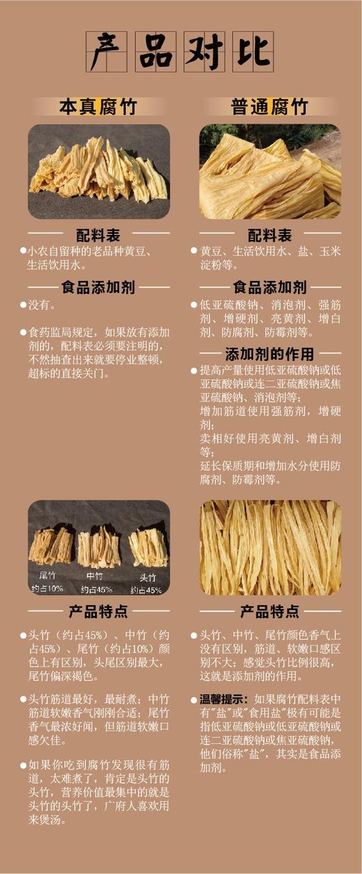 包邮柴火本地豆原浆手捞腐竹/无盐/无硫熏/零添加 商品图5