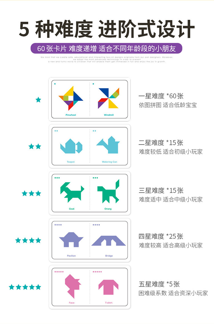 七巧板创意说明文字图片