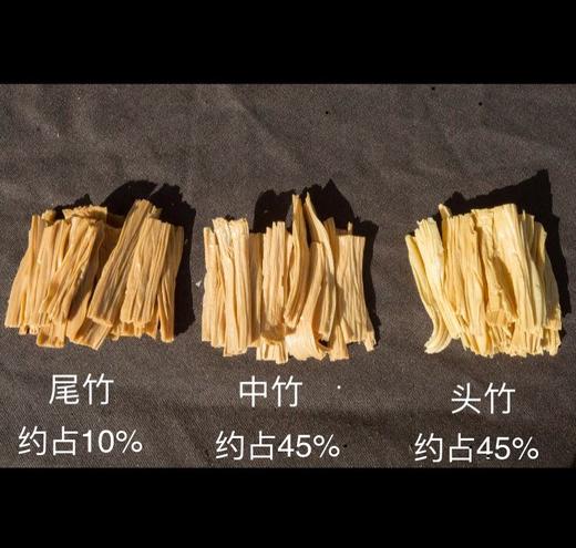 包邮柴火本地豆原浆手捞腐竹/无盐/无硫熏/零添加 商品图4