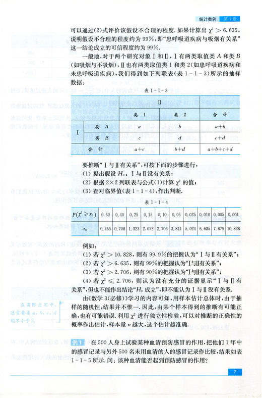 高中数学课本 苏教版教科书 选修1-2 中学课本教材 商品图5