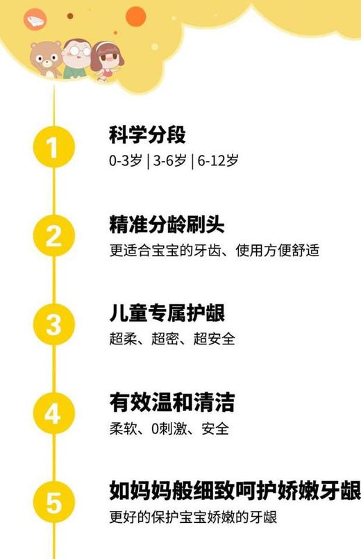 幸福草万根毛儿童专用分段护理型牙刷送幸福草儿童护理牙膏40g 商品图3