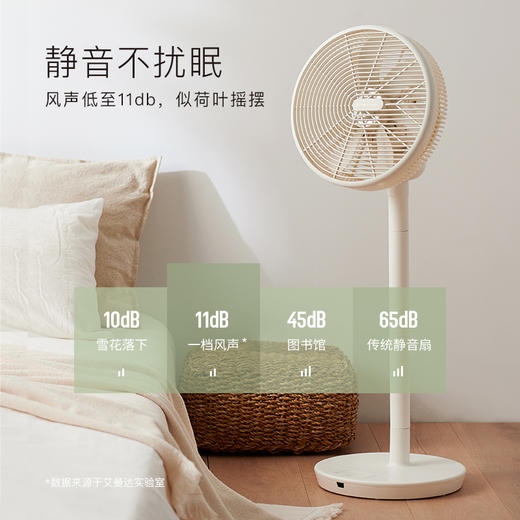日本amadana空气循环扇台立两用静音风扇 商品图3