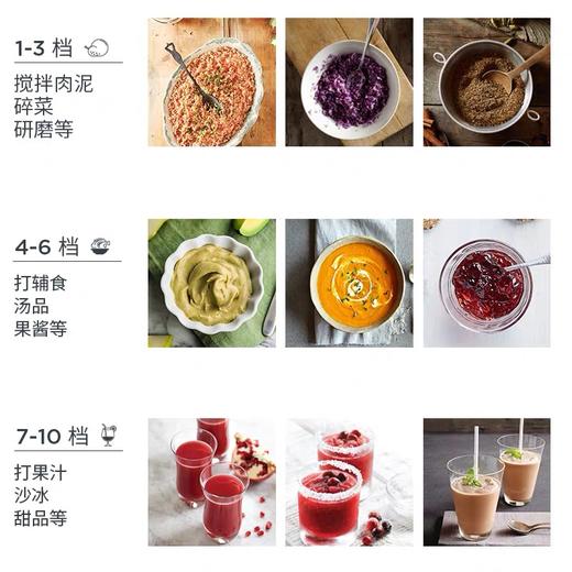 美国 Vitamix TNC5200 维他美仕破壁机 原装进口 商品图6