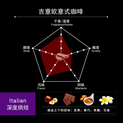 吉意欧 GEO 意大利特浓咖啡豆 500g（新老包装随机发放） 商品图2
