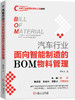 汽车行业面向智能制造的BOM物料管理 商品缩略图0