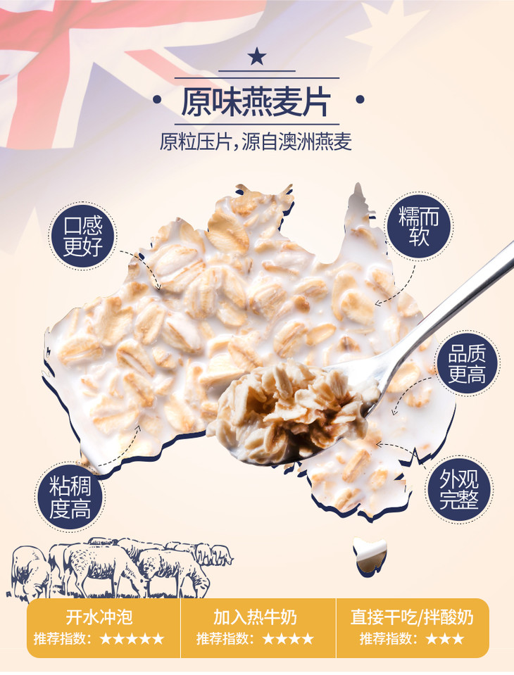 澳洲燕麦片.jpg