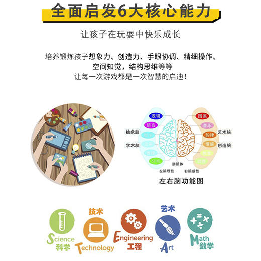 小卡机械师，140+拼搭造型 商品图3