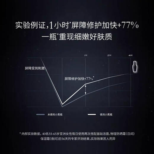 Lancome兰蔻超修小黑瓶新精华肌底液100ml 商品图6