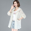 XP  LYSX2065新款时尚连帽宽松格子防晒衣 商品缩略图0