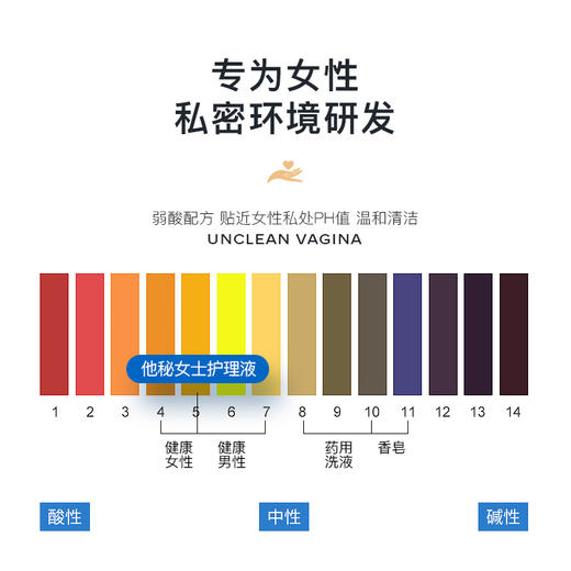 Secrethem他秘 女士草本私处护理液 商品图1