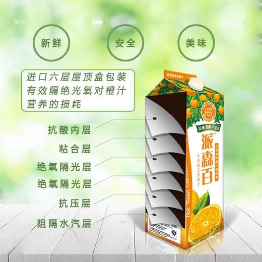 派森百NFC橙汁1000ml*8盒（默认发实物） 商品图1
