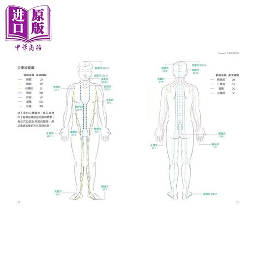 预售 【中商原版】经络 穴位 五行 中医整体芳疗 港台原版 马克 吉安 采实文化 商品图3