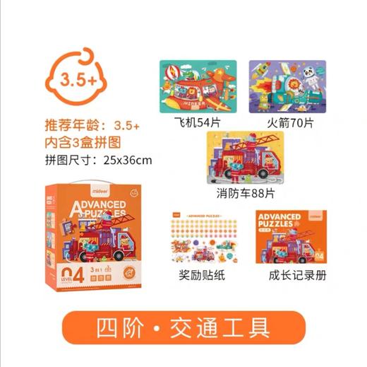 【品牌方直发】弥鹿Mideer儿童早教益智进阶大块拼图玩具 商品图7