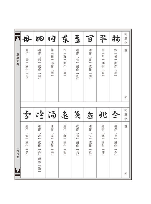 官方正版 章草大典 全2册 章草书法字典工具书 检字表书籍 笔画索引和汉语拼音索引选自历代章草字帖碑帖精选章草书法篆刻的书籍——河南美术出版社 商品图7
