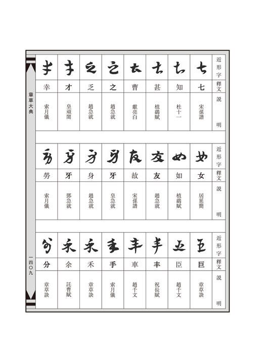 官方正版 章草大典 全2册 章草书法字典工具书 检字表书籍 笔画索引和汉语拼音索引选自历代章草字帖碑帖精选章草书法篆刻的书籍——河南美术出版社 商品图8