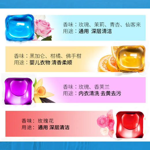 【网红推荐 持久凝香】洗衣神器16-60颗洗衣凝珠香味持久留香 浓缩啫喱球洗衣液 商品图2