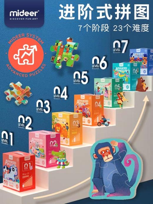 【品牌方直发】弥鹿Mideer儿童早教益智进阶大块拼图玩具 商品图0