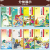 西游记儿童版绘本 幼儿 全套20册（注音版 扫码听读）儿童绘本2-3-6-8岁幼儿园老师推荐故事书 一年级带拼音注音版小学生课外阅读书籍连环画漫画小人书 商品缩略图3
