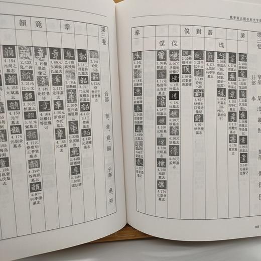 魏晋南北朝石刻文字整理与研究 商品图7