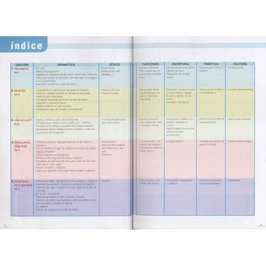 新版走遍西班牙(4)(学生用书) 商品图1