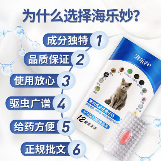 海乐妙成猫56mg*1粒体内外一体驱虫药 商品图3