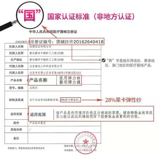 舒尔美医用一级压力中筒预防静脉曲张血栓袜弹力袜小腿袜男女通用预防型 商品图2