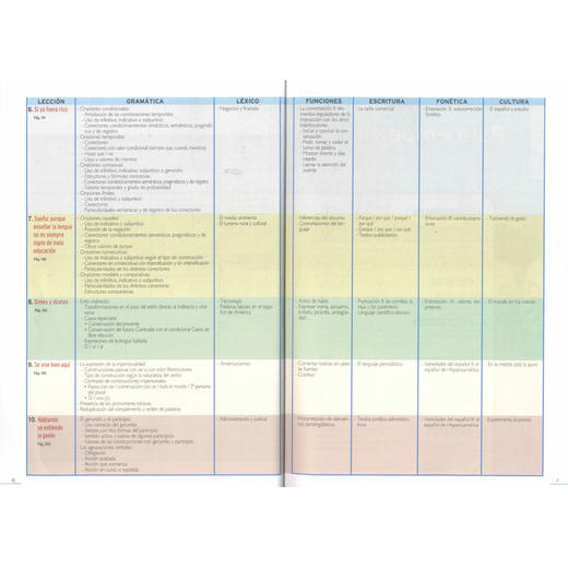 新版走遍西班牙(4)(学生用书) 商品图2