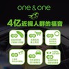 海信眼镜 one&one偏光套镜 商品缩略图5