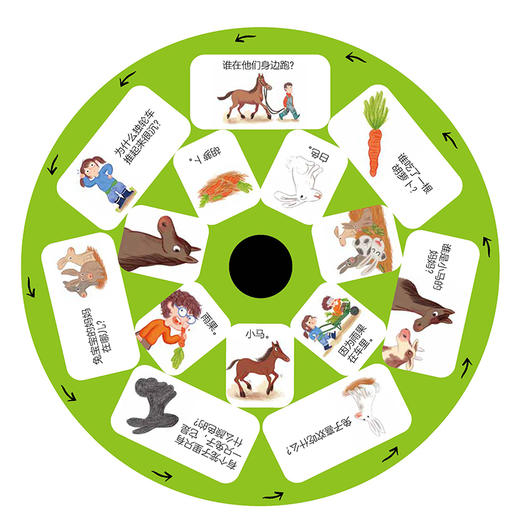 欢乐农场消防员/小手转转.我的第一套职业体验小百科 商品图3