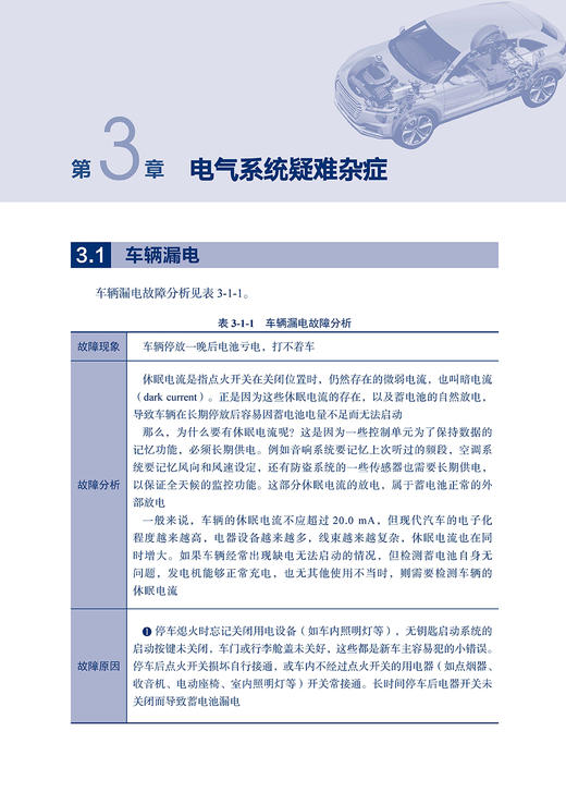 汽修疑难杂症识别检测诊断分析排除（超值赠送260个维修案例） 商品图11