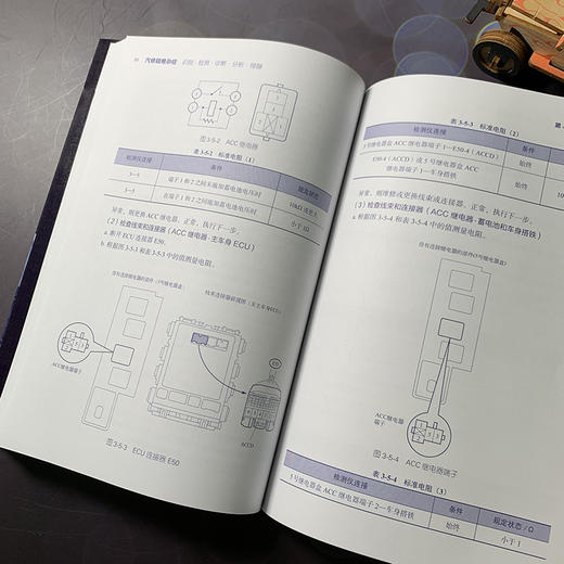 汽修疑难杂症识别检测诊断分析排除（超值赠送260个维修案例） 商品图3