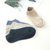老米优品 / 好品质的无印女士纯色船袜 新品上线 专G在售原厂直供袜子WZ190330Q 商品缩略图2
